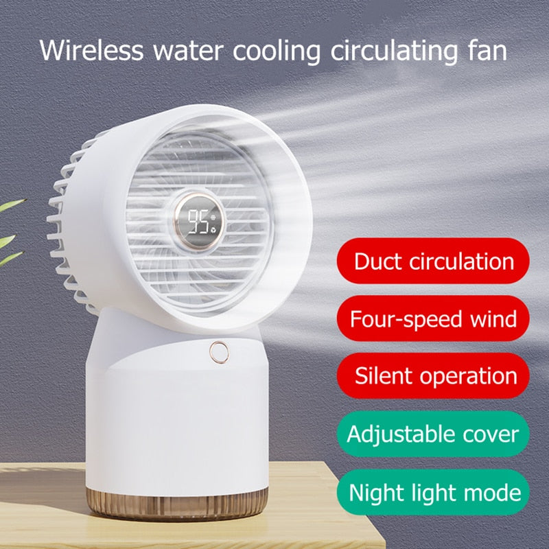 CoolSpot Mini Air Conditioner
